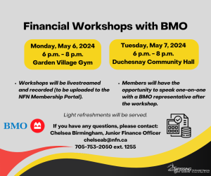 Financial Workshop with BMO - Duchesnay @ Duchesnay Community Hall