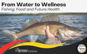From Water to Wellness- Youth Event (12-18) @ Holy Spirit Church Basement